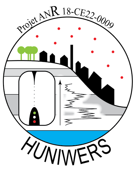 ANR HUNIWERS