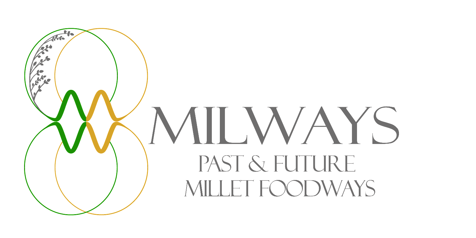 ERC MILWAYS